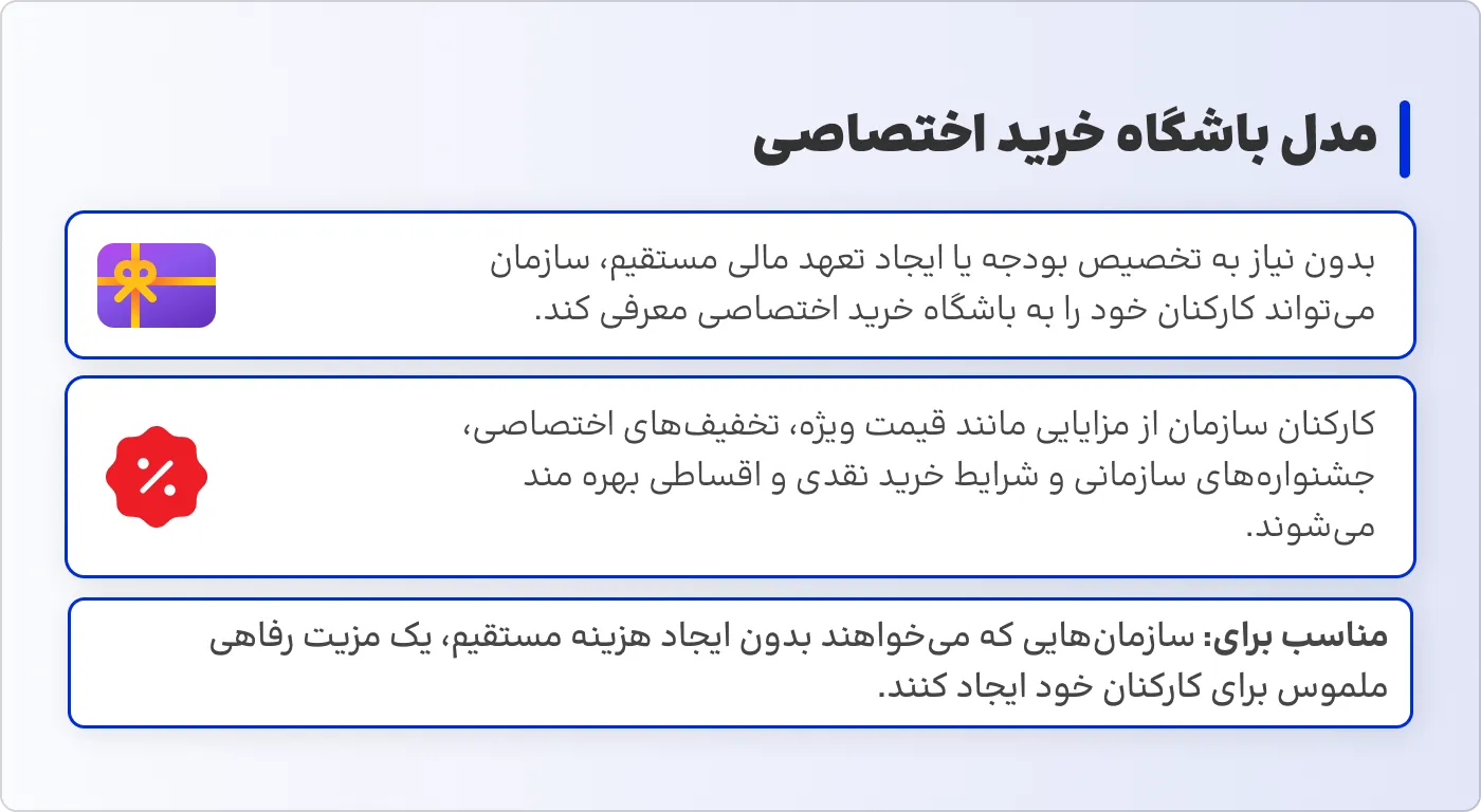 باشگاه اختصاصی خرید کالا