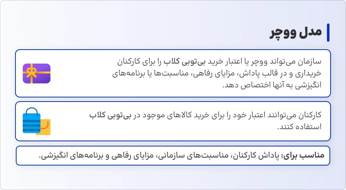 ووچر خرید کالا